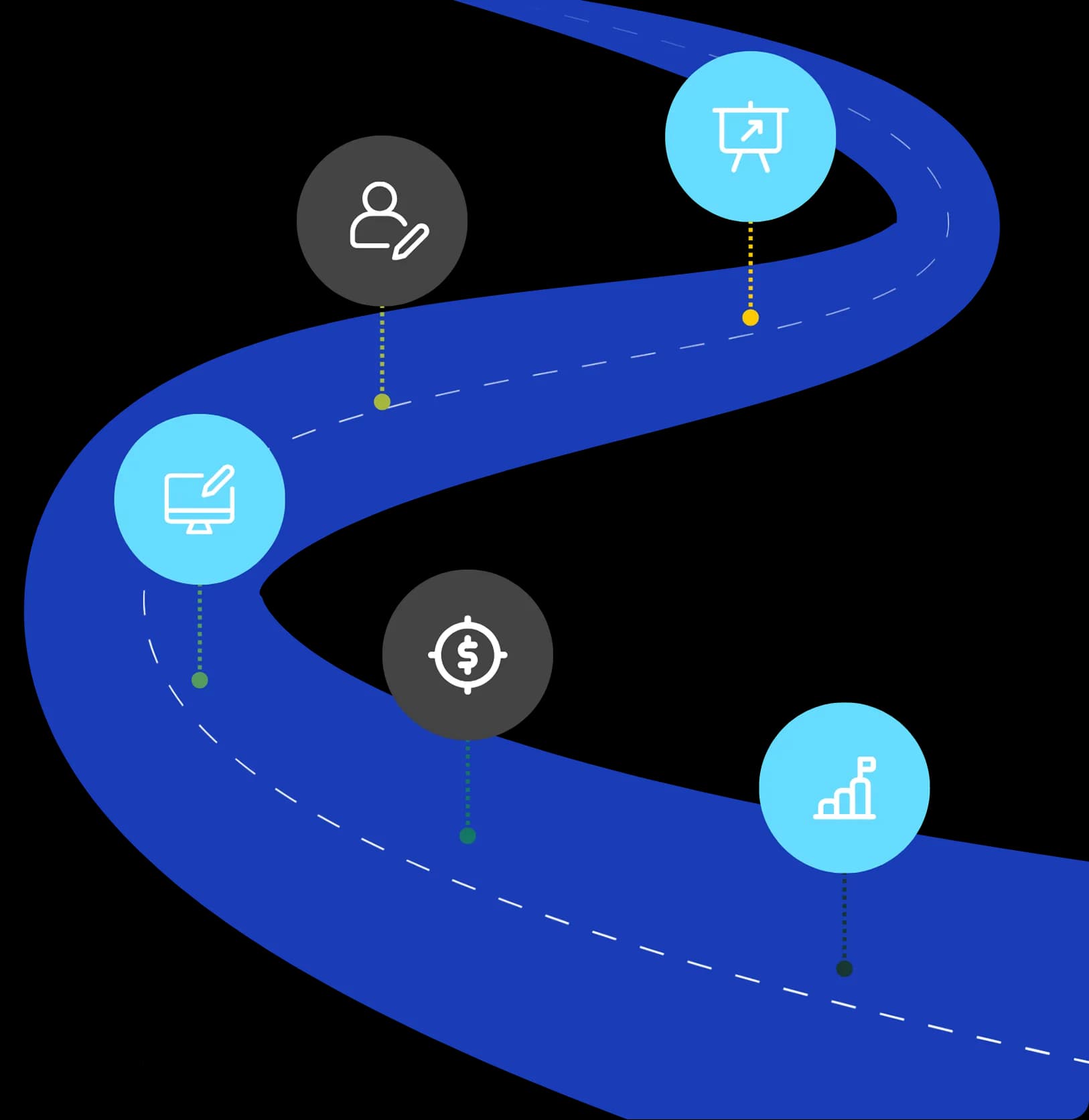 Workflow Process
